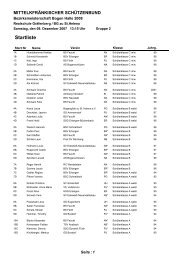 Startliste - Bogenschützen Feucht e.V.