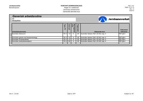 Generiske arbeidsrutiner Elektro Høyspenning 20091110 - Teknisk ...