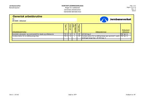 Generiske arbeidsrutiner Elektro Høyspenning 20091110 - Teknisk ...