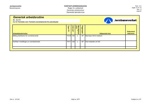 Generiske arbeidsrutiner Elektro Høyspenning 20091110 - Teknisk ...