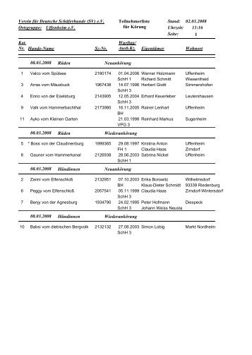Teilnehmerliste für Körung - schaeferhundeprogramm.de