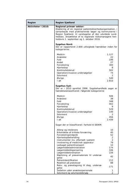 Årsrapport 2010 - DPSD - Dansk Patientsikkerhedsdatabase