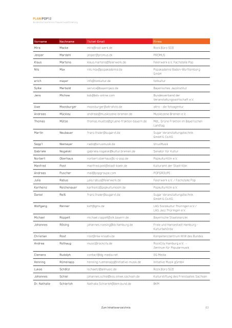 PLAN!POP12 - Bundesfachkonferenz Popularmusikförderung - MIZ