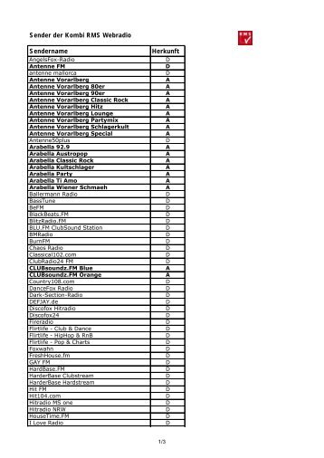 Sender der Kombi RMS Webradio Sendername ... - RMS - Austria