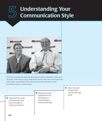 5Understanding Your Communication Style - Resource Sites - List