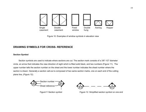 Basic Drafting Standards - Interior Design - University of Minnesota