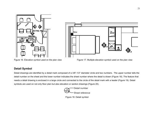 Basic Drafting Standards - Interior Design - University of Minnesota