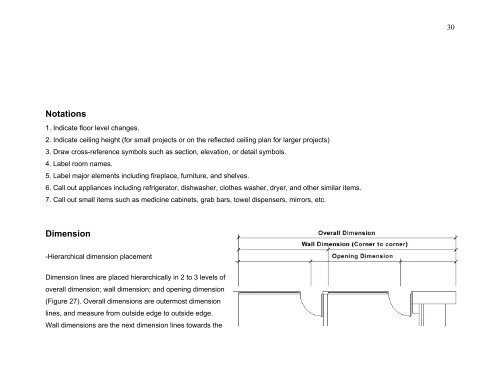 Basic Drafting Standards - Interior Design - University of Minnesota