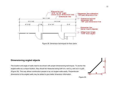 Basic Drafting Standards - Interior Design - University of Minnesota