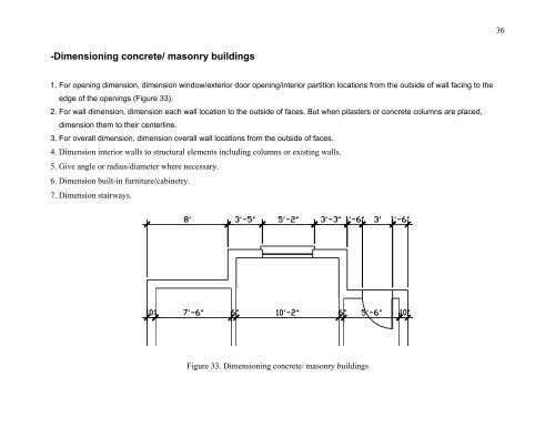 Basic Drafting Standards - Interior Design - University of Minnesota