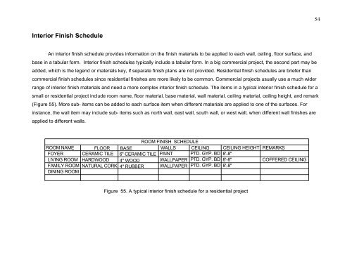 Basic Drafting Standards - Interior Design - University of Minnesota