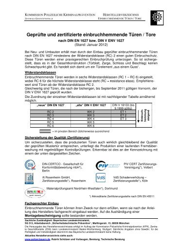 Geprüfte und zertifizierte einbruchhemmende Türen / Tore - Riha