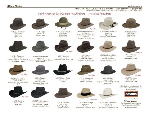 Akubra Hat Size Chart