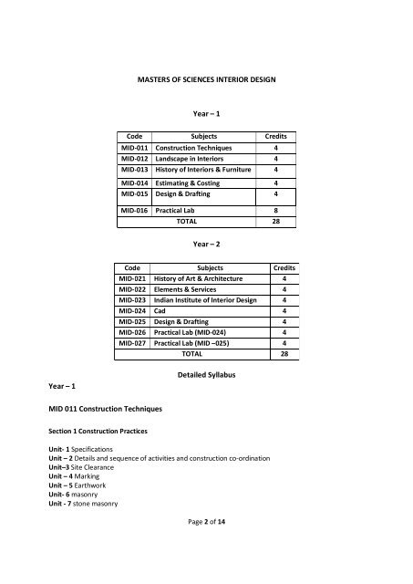 Syllabus For Master of Sciences INTERIOR DESIGN (MSCID) - KSOU