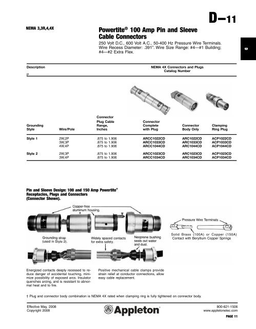 Pin and Sleeve Receptacles, Plugs, Connectors, and Interlocked ...