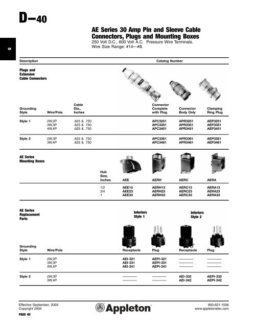 Pin and Sleeve Receptacles, Plugs, Connectors, and Interlocked ...