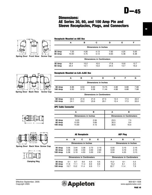 Pin and Sleeve Receptacles, Plugs, Connectors, and Interlocked ...