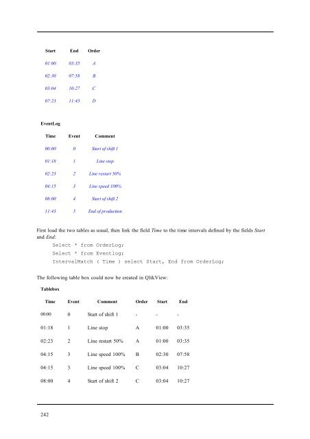 QlikView Reference Manual.pdf - QlikCommunity - QlikView