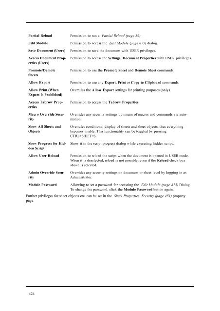 QlikView Reference Manual.pdf - QlikCommunity - QlikView