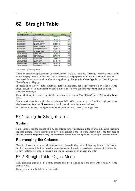 QlikView Reference Manual.pdf - QlikCommunity - QlikView