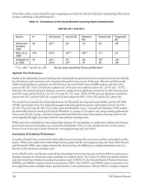 The Kolb Learning Style Inventory—Version 3.1 2005 - Whitewater ...