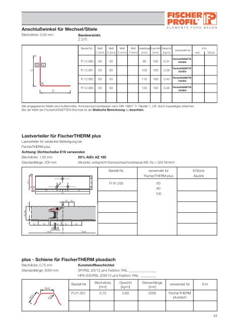 Kantprofile und Zubehör - Fischer Profil | Elemente fürs Bauen