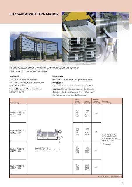 FischerTRAPEZ - Fischer Profil | Elemente fürs Bauen