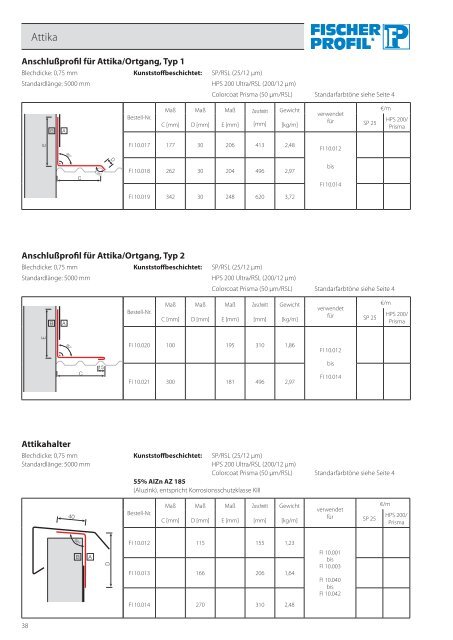 Kantprofile und Zubehör - Fischer Profil | Elemente fürs Bauen