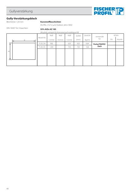 Kantprofile und Zubehör - Fischer Profil | Elemente fürs Bauen