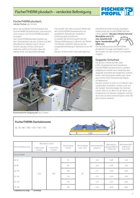 FischerTHERM plusdach - Fischer Profil | Elemente fürs Bauen