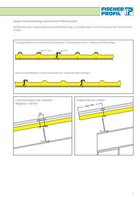 FischerTHERM plusdach - Fischer Profil | Elemente fürs Bauen