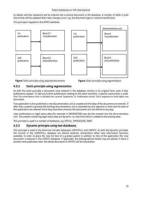 Search options available in STN databases - FIZ Karlsruhe