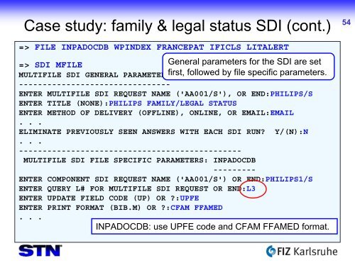 SDI - FIZ Karlsruhe