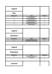 Jugend Schautanz Junioren Jugend Gardetanz Jugend Solo - Fkk e.V.