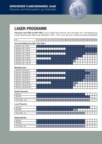 Lagerprogramm - flansche.de