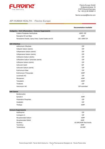 API HUMAN HEALTH - Flavine Europe