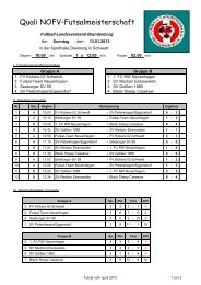 Futsal nofv quali 2013.pdf - Fussball-Landesverband Brandenburg eV