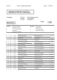 Turnierplan Quali Birkenwerder.pdf