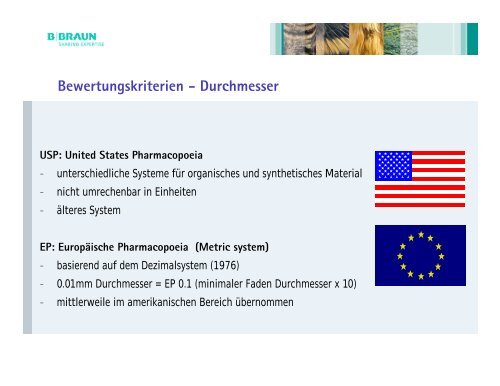 Moderne Nahtmaterialien und Nahttechniken der ChirurgieDr. Markus