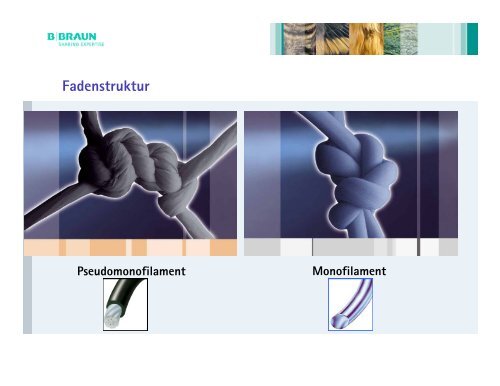 Moderne Nahtmaterialien und Nahttechniken der ChirurgieDr. Markus