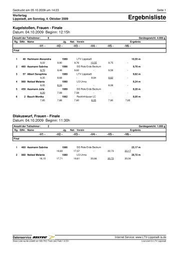 Ergebnisliste - LTV Lippstadt
