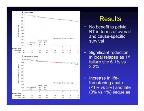 Radiation Therapy in Early Stage Endometrial Cancer: Update and ...