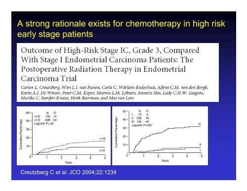 Radiation Therapy in Early Stage Endometrial Cancer: Update and ...