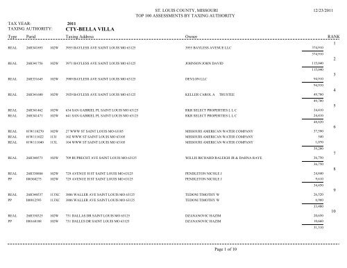 CTY-BELLA VILLA - St. Louis County Department of Revenue