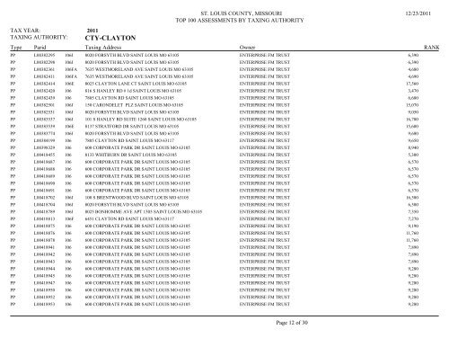 CTY-BELLA VILLA - St. Louis County Department of Revenue