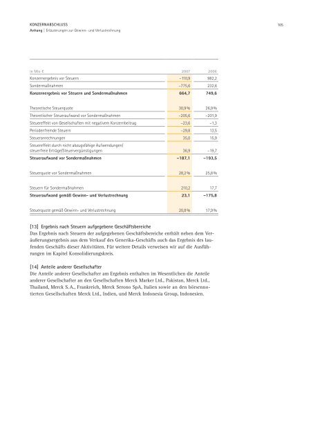 Merck Geschäftsbericht 2007 - Merck Schweiz