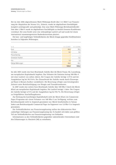 Merck Geschäftsbericht 2007 - Merck Schweiz