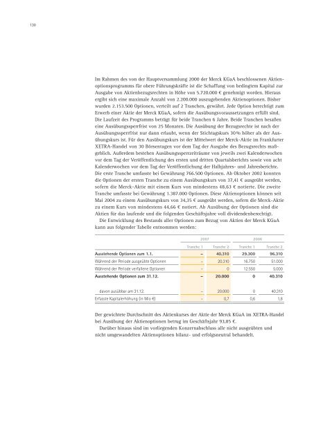 Merck Geschäftsbericht 2007 - Merck Schweiz