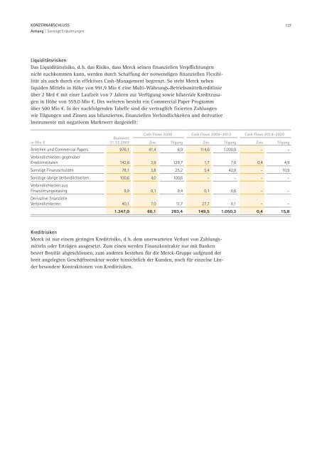 Merck Geschäftsbericht 2007 - Merck Schweiz