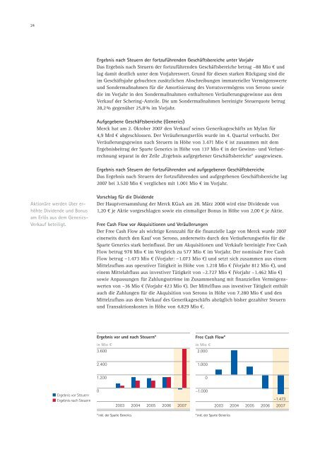 Merck Geschäftsbericht 2007 - Merck Schweiz